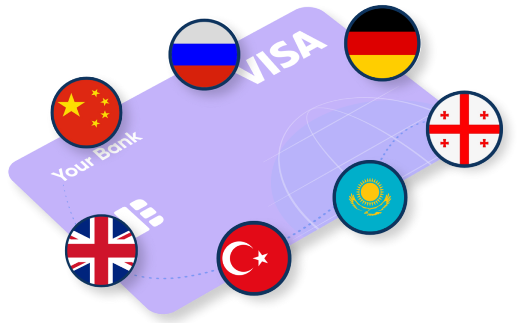 Bank accounts opening | Открытие банковских счетов